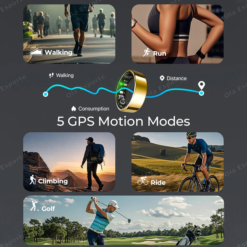 smart wearable tech gadgets